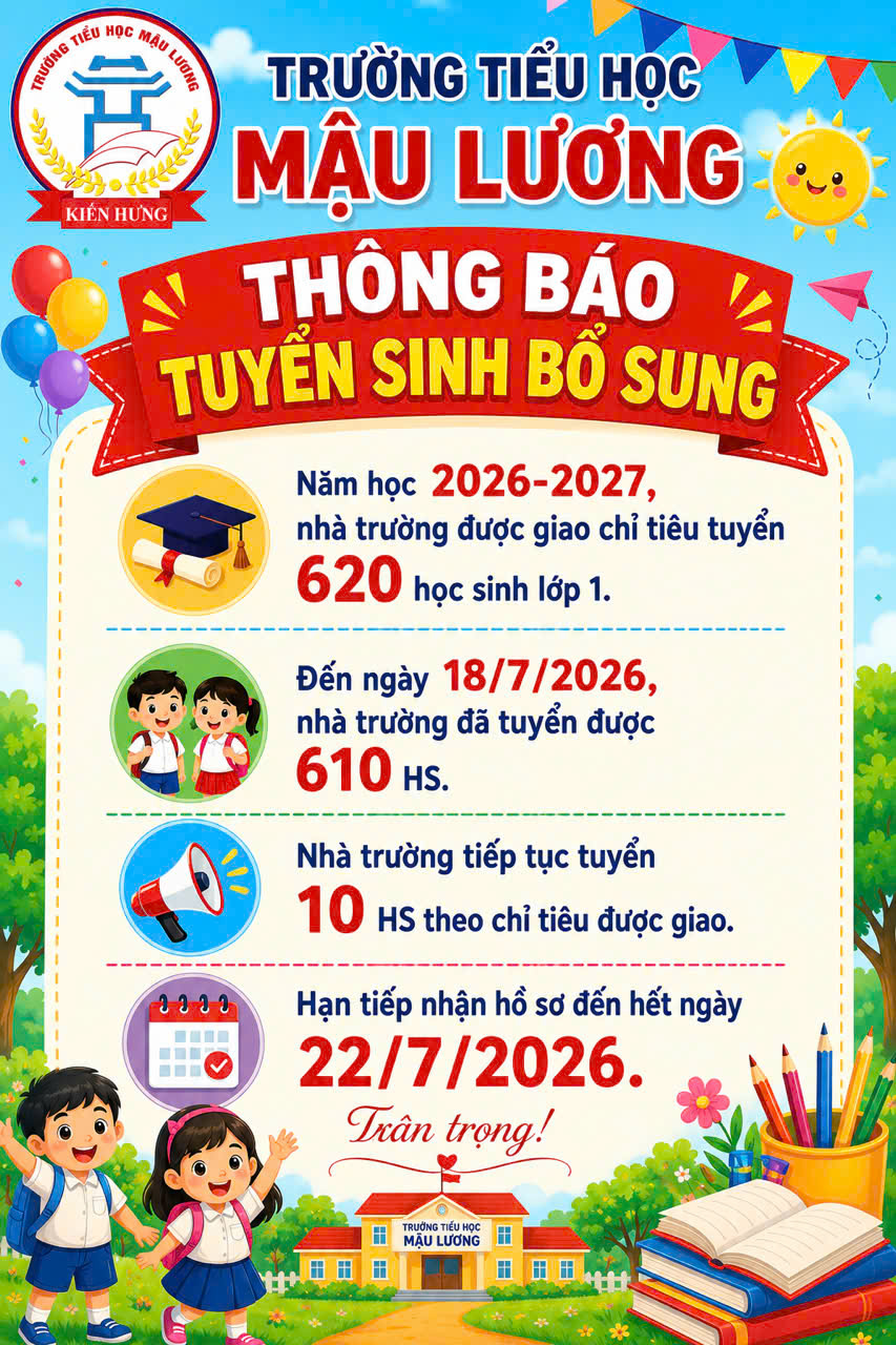 Tuyển sinh bổ sung